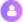 Immediate Growth market analysis